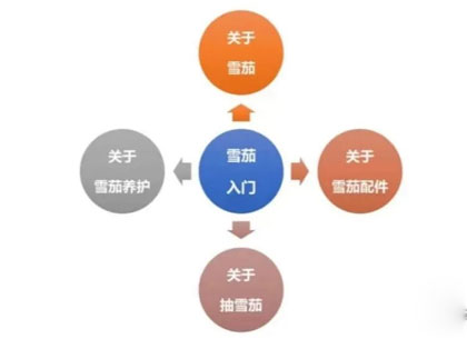 1668073522883751.jpg 未標(biāo)題-2.jpg