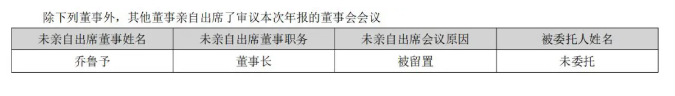 企業(yè)微信截圖_1715856695465.png